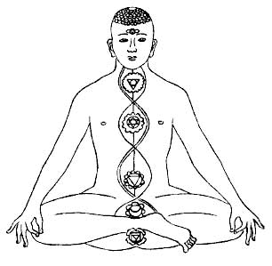 Kundalini Yoga: El centro del abdomen y su importancia en la práctica Kundalini Yoga: El centro del abdomen y su importancia en la práctica
