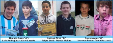 La Federación anunció sus representantes La Federación anunció sus representantes